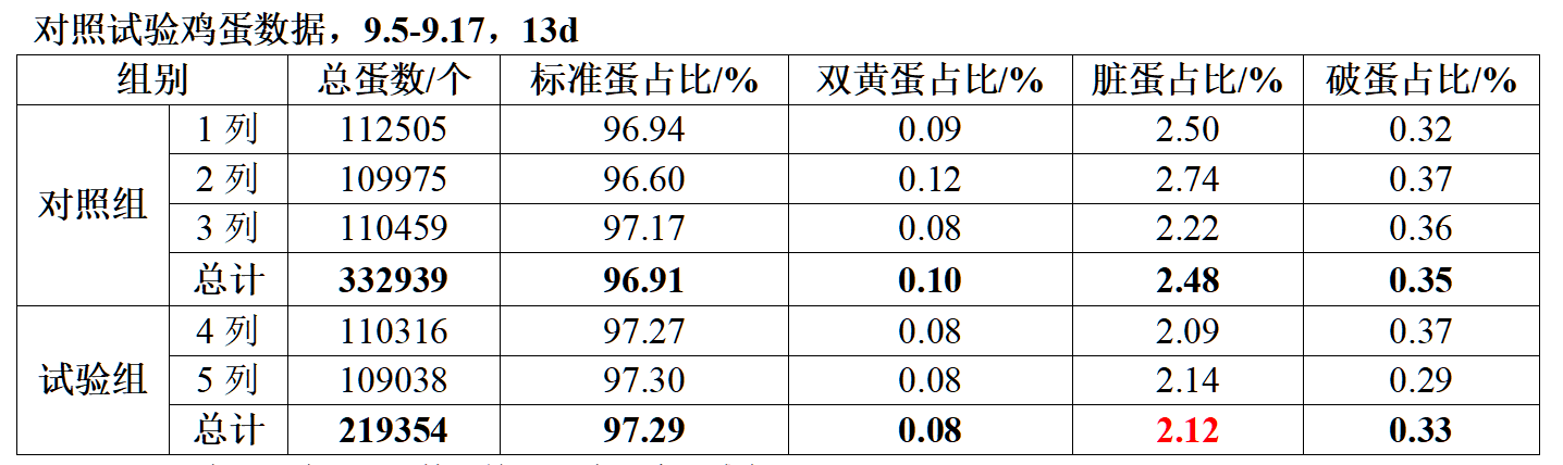 中国·350vip8888新葡的京(集团)有限公司-官方网站
