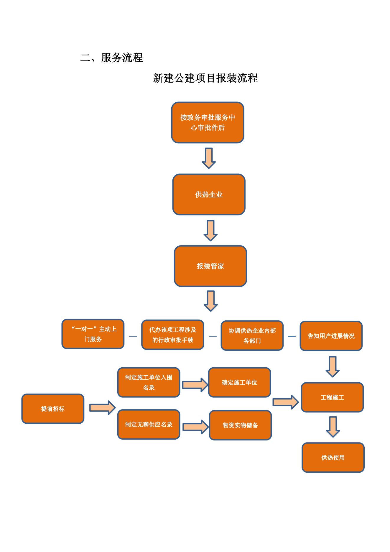 й350vip8888ϵľ()޹˾-ٷվ