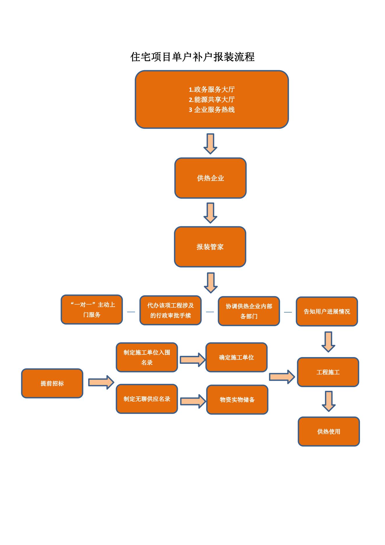 й350vip8888ϵľ()޹˾-ٷվ