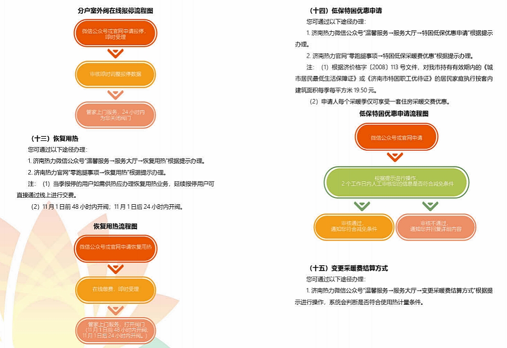 й350vip8888ϵľ()޹˾-ٷվ