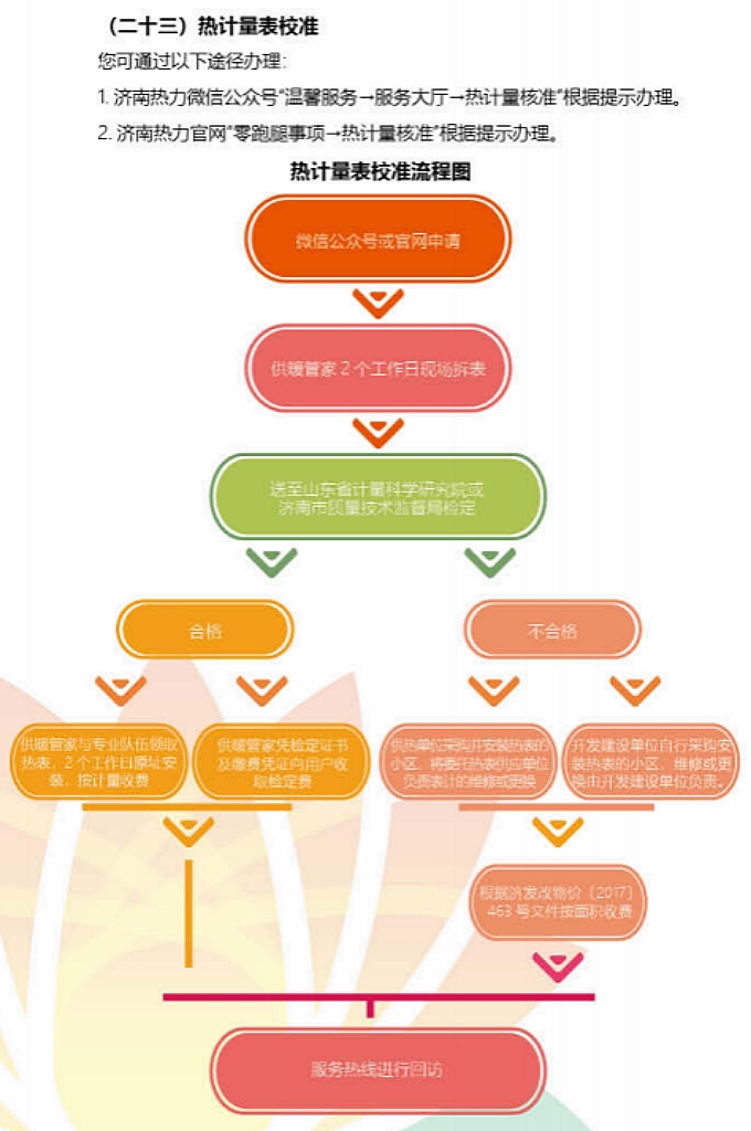 й350vip8888ϵľ()޹˾-ٷվ