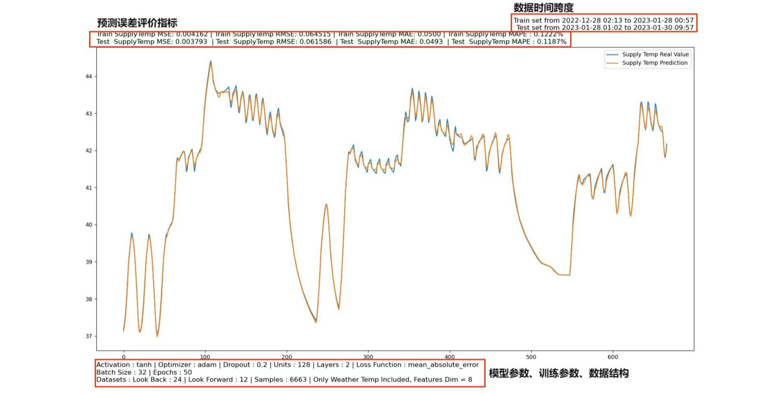 20230518085456688 Öйú¡¤350vip8888ÐÂÆÏµÄ¾©(¼¯ÍÅ)ÓÐÏÞ¹«Ë¾-¹Ù·½ÍøÕ¾